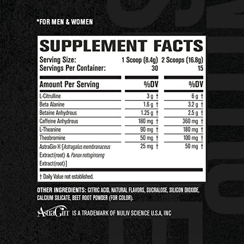 NITROSURGE Pre Workout Supplement - Endless Energy, Instant Strength Gains, Clear Focus, Intense Pumps - Nitric Oxide Booster & Powerful Preworkout Energy Powder - 30 Servings, Cherry Limeade