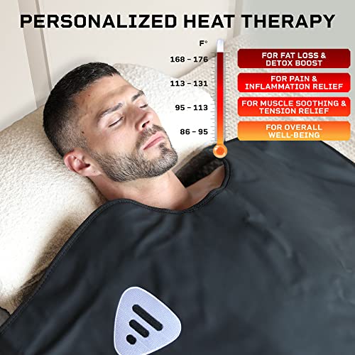 Portable Infrared Sauna Blanket for Home Relaxation