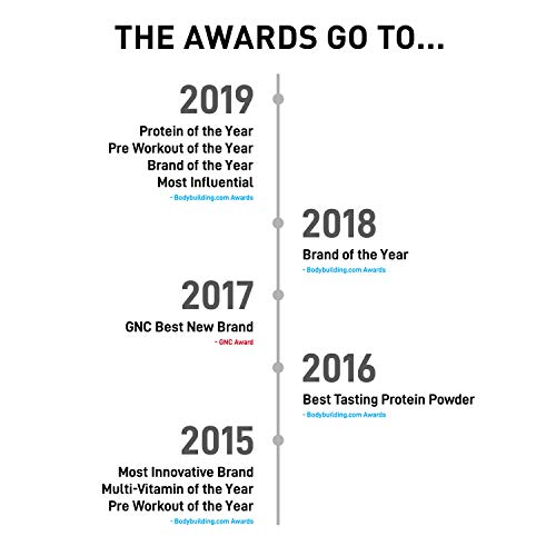 Pre JYM Pre Workout Powder - BCAAs, Creatine HCI, Citrulline Malate, Beta-Alanine, Betaine, and More | JYM Supplement Science | Strawberry Kiwi Flavor, 20 Servings