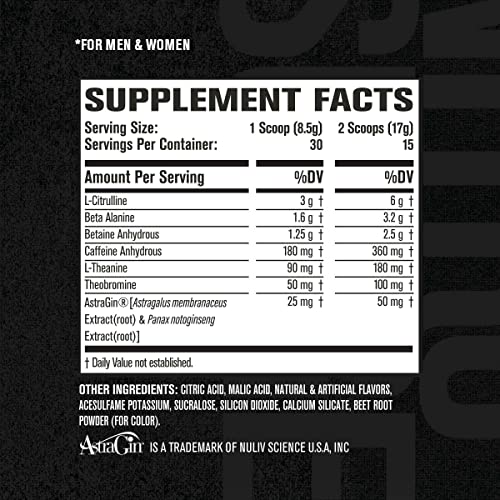 NITROSURGE Pre Workout Supplement - Endless Energy, Instant Strength Gains, Clear Focus, Intense Pumps - Nitric Oxide Booster & Powerful Preworkout Energy Powder - 30 Servings, Cotton Candy