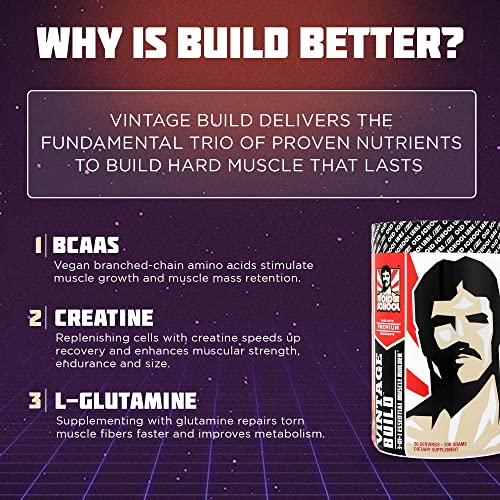 Vintage Build â Post Workout Recovery & Muscle Building Drink â Supports Muscular Strength & Growth + Reduces Soreness â With Creatine Monohydrate, BCAAs, & L-Glutamine â Natural Flavors â 30 Servings