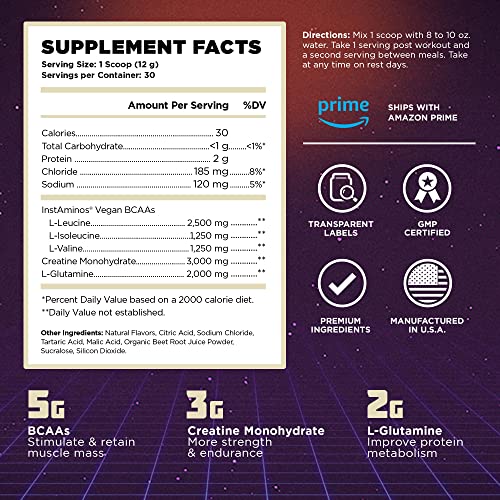 Vintage Build â Post Workout Recovery & Muscle Building Drink â Supports Muscular Strength & Growth + Reduces Soreness â With Creatine Monohydrate, BCAAs, & L-Glutamine â Natural Flavors â 30 Servings