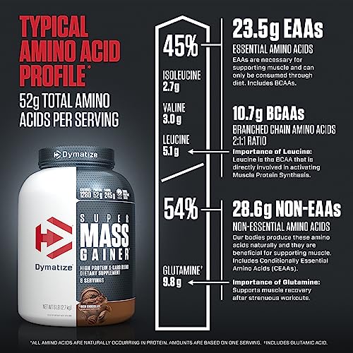 Dymatize Super Mass Gainer Protein Powder, 1280 Calories & 52g Protein, 10.7g BCAAs, Mixes Easily, Tastes Delicious, Rich Chocolate, 6 lbs