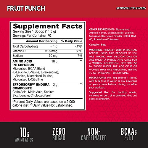 BSN Amino X Muscle Recovery & Endurance Powder with BCAAs, 10 Grams of Amino Acids, Keto Friendly, Caffeine Free, Flavor: Fruit Punch, 70 servings (Packaging may vary)