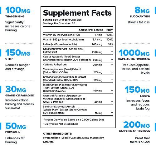 Legion Phoenix Thermogenic Fat Burners & Weightloss Pills - 30 Serving , 90 Capsules