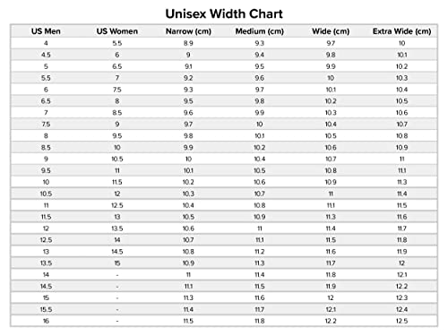 Unisex Vintage New Balance 420 V2 Sneaker