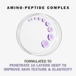 Olay Fragrance-Free Anti-Aging Night Cream