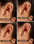 Hypoallergenic 16 Gauge Gold Cartilage Earring Set