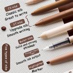 Kawaii Coffee Gel Pens Set with Highlighter