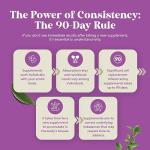 Menopause Support Supplement with Maca & Vitex