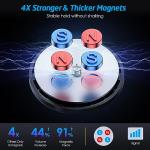 WixGear Magnetic Dashboard Car Mount Holder (2 Pack)