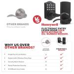 Keyless Entry Lever Door Lock with Keypad