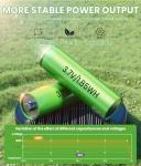 Solar Pathway Lights, 8 Pack, Waterproof Outdoor