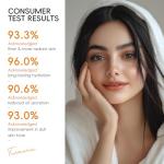 Turmeric Vitamin C Skin Care Set for Women