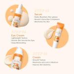 Turmeric Vitamin C Skin Care Set for Women