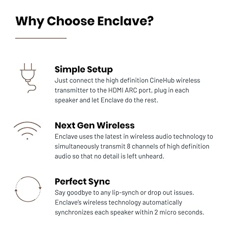 Enclave Audio CineHome II Wireless 5.1 Surround Sound
