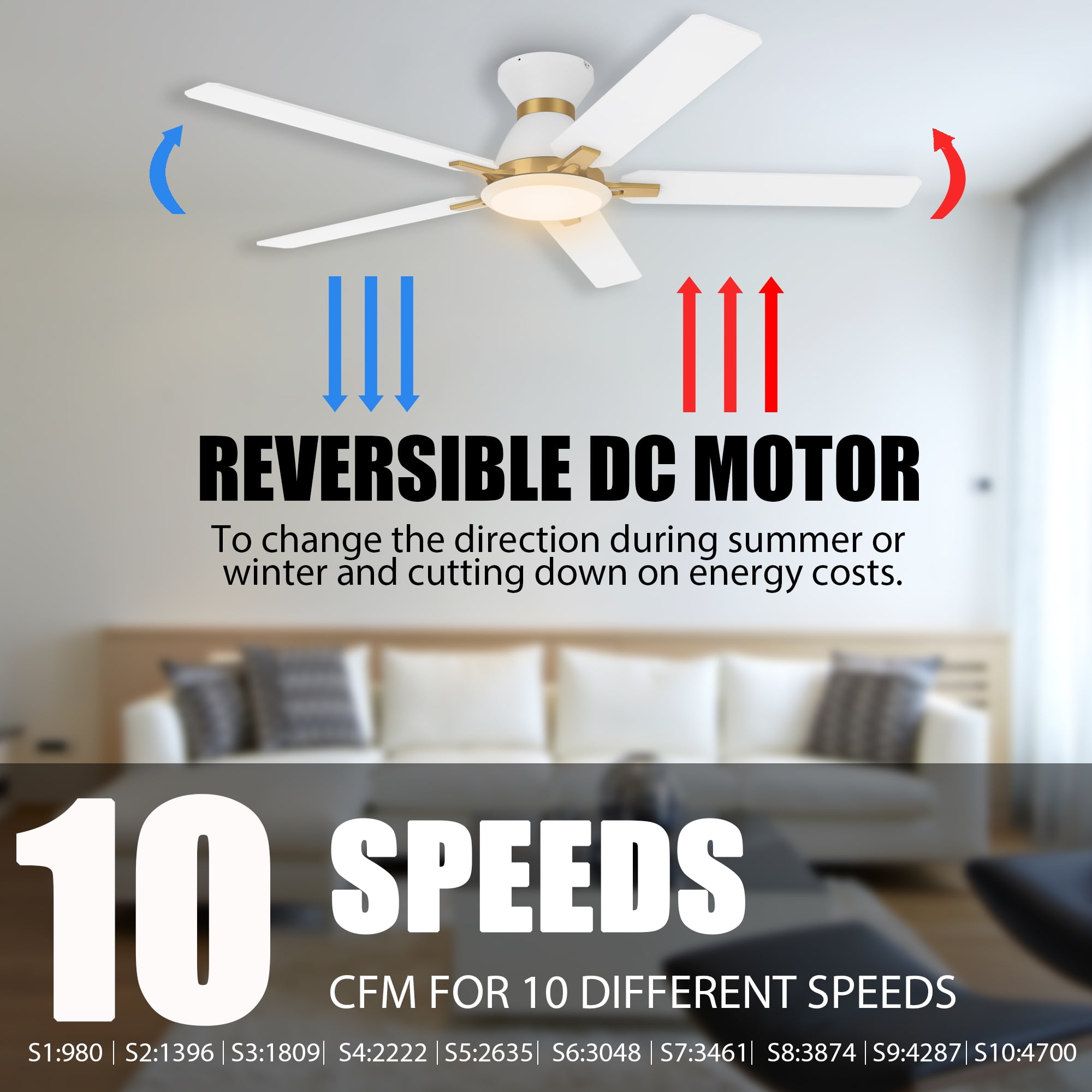 Smart Ceiling Fan with LED Light Kit & Remote