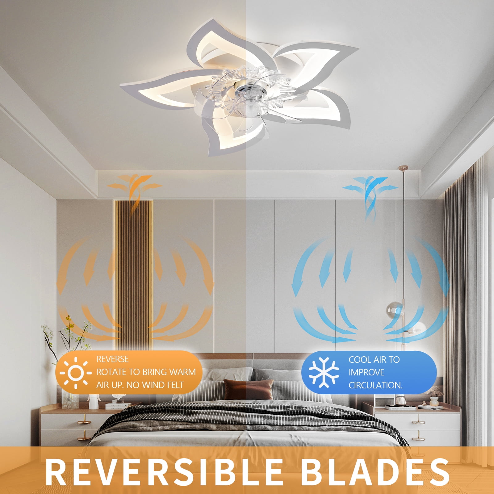Smart Ceiling Fan with Lights and Remote