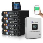 ECO-WORTHY 20480Wh Home Power Backup Generator