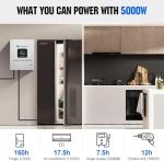 ECO-WORTHY 20480Wh Home Power Backup Generator