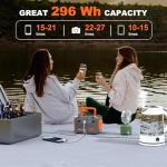 MARBERO 296Wh Portable Solar Power Generator