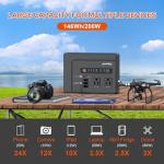 Powkey 200W Solar Generator with 40W Panel