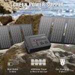 Powkey 200W Solar Generator with 40W Panel