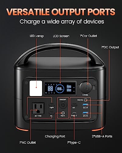 300Wh Portable Power Station Generator - 300W
