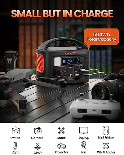 300Wh Portable Power Station Generator - 300W