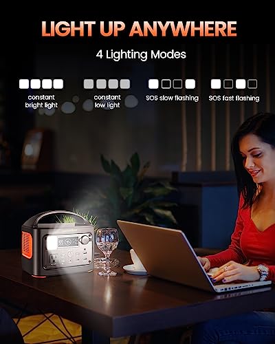 300Wh Portable Power Station Generator - 300W