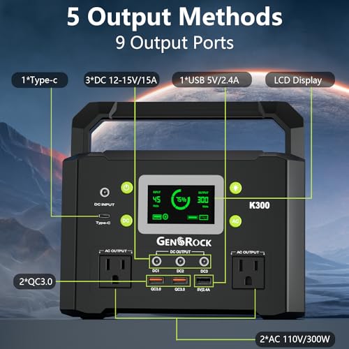 GENSROCK 300W Portable Power Station, 222Wh Solar Generator