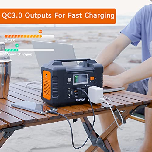 200W Power Station for Outdoor Adventures, Camping