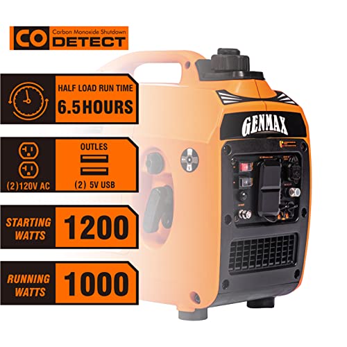 GM1200i Portable Inverter Generator: Ultra-Quiet, Compact, and Eco-Friendly