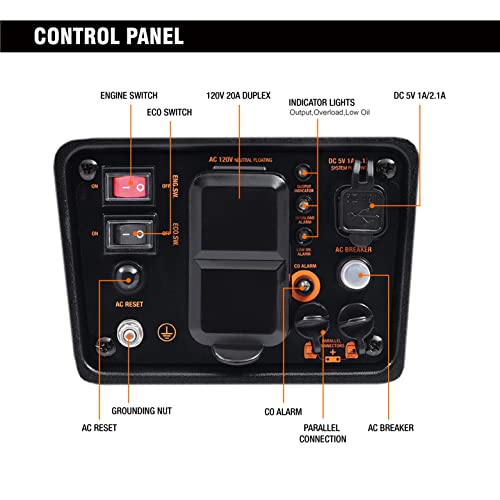 GM1200i Portable Inverter Generator: Ultra-Quiet, Compact, and Eco-Friendly
