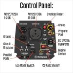 Westinghouse Super Quiet 2550W Portable Inverter Generator