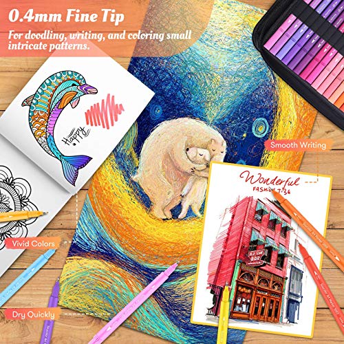 72 Color Dual Tip Markers Set for Adults