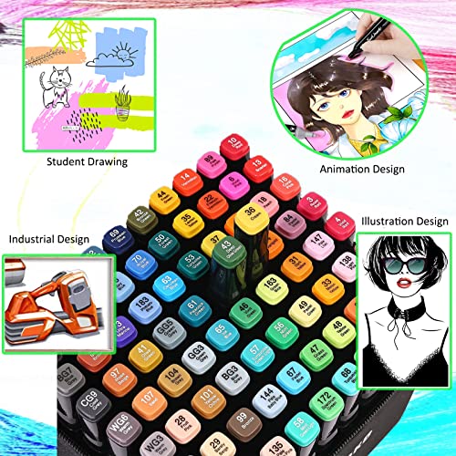 120 Alcohol-Based Dual Tip Markers Set