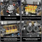 V8 Engine Building Blocks Set for All Ages