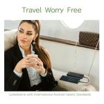 Portable Power Bank with Fast Charging Capability