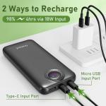 Portable Power Bank with Fast Charging Capability