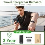 Portable Power Bank with Fast Charging Capability