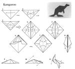 Ultimate Origami Guide with 1000 Diagrams