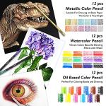 176PCS Art Supplies Sketching Kit for All Ages