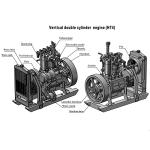 Vintage Double Cylinder Petrol Engine Model Kit