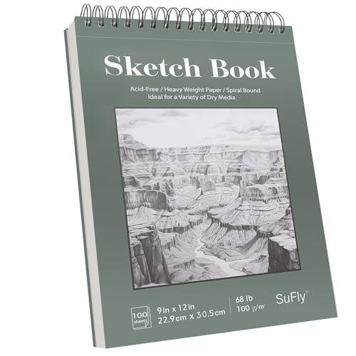 Art Supplies