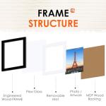 Black 8x10 Picture Frame Set of 2
