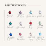 Personalized Birthstone Name Necklace for Women