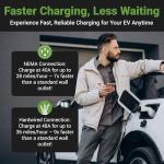 Emporia Level 2 WiFi EV Charger - 25ft Cable