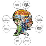 Marvel Avengers 500-Piece Jigsaw Puzzle