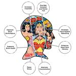 Wonder Woman 1000 Piece Jigsaw Puzzle